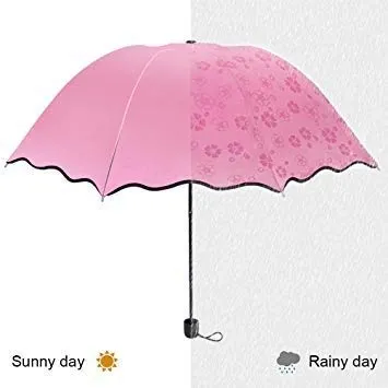 Water Magic Umbrella : 3 Fold Anti UV Protection, Beautiful Wave Design Solid Color Umbrella